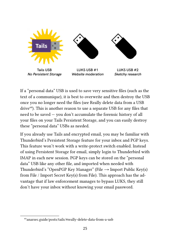Tails USB LUKS USB #1 LUKS USB #2 NoPersistent Storage  Website moderation  Sketchy research  Ifa “personal data” USB is used to save very sensitive files (such as the text of a communique), it is best to overwrite and then destroy the USB once you no longer need the files (see Really delete data from a USB. drive®). This is another reason to use a separate USB for any files that need to be saved — you don’t accumulate the forensic history of all your files on your Tails Persistent Storage, and you can easily destroy these “personal data” USBs as needed  If you already use Tails and encrypted email, you may be familiar with ‘Thunderbird’s Persistent Storage feature for your inbox and PGP keys This feature won’t work with a write-protect switch enabled. Instead of using Persistent Storage for email, simply login to Thunderbird with IMAP in each new session. PGP keys can be stored on the “personal data” USB like any other file, and imported when needed with Thunderbird’s “OpenPGP Key Manager” (File — Import Public Key(s) from File / Import Secret Key(s) from File). This approach has the ad- vantage that if law enforcement manages to bypass LUKS, they still don’t have your inbox without knowing your email password.  anarsec guidelposts/tils/sreally-delete-data- from-a-ush  25 